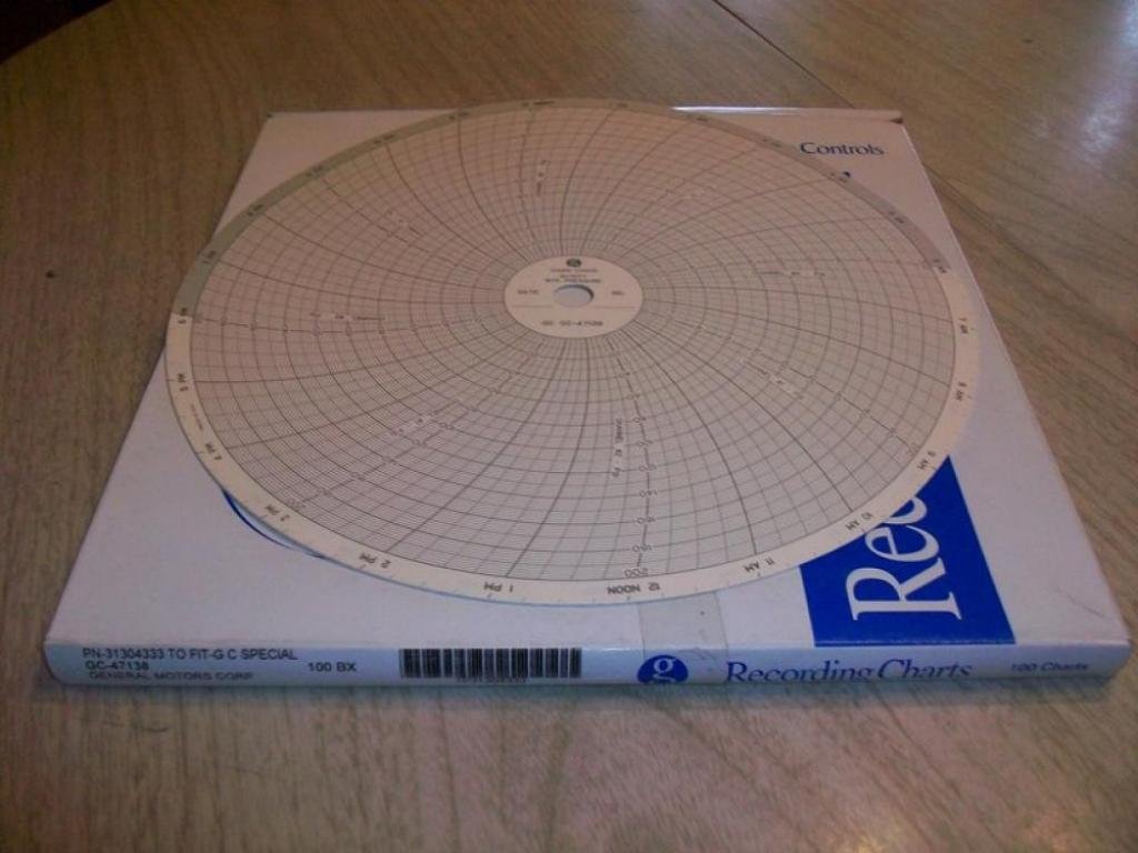 31304333 GC-47138 Chart Paper (Pack of 100)