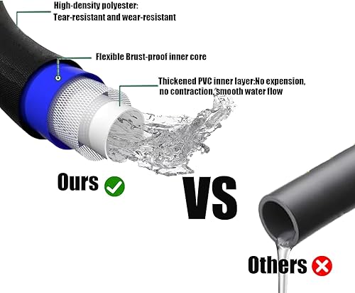 Miniatura 4 de Manguera de jardín no expansible de 100 pies mejorada 2025, manguera de agua flexible con boquilla de manguera de 10 funciones, ligera, sin
