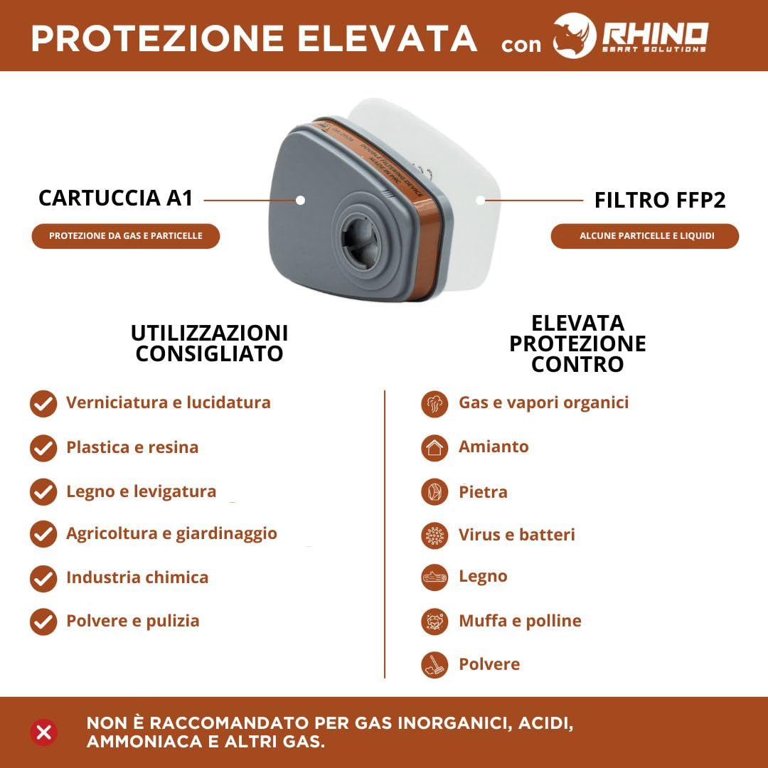 RHINO Smart Solutions Maschera Antigas A1 con Filtri, Occhiali, Guanti di Sicurezza | Maschera Antipolvere, Verniciatura, Spruzzo, Lavoro Protettiva, Resina Epossidica con Carboni Attivi
