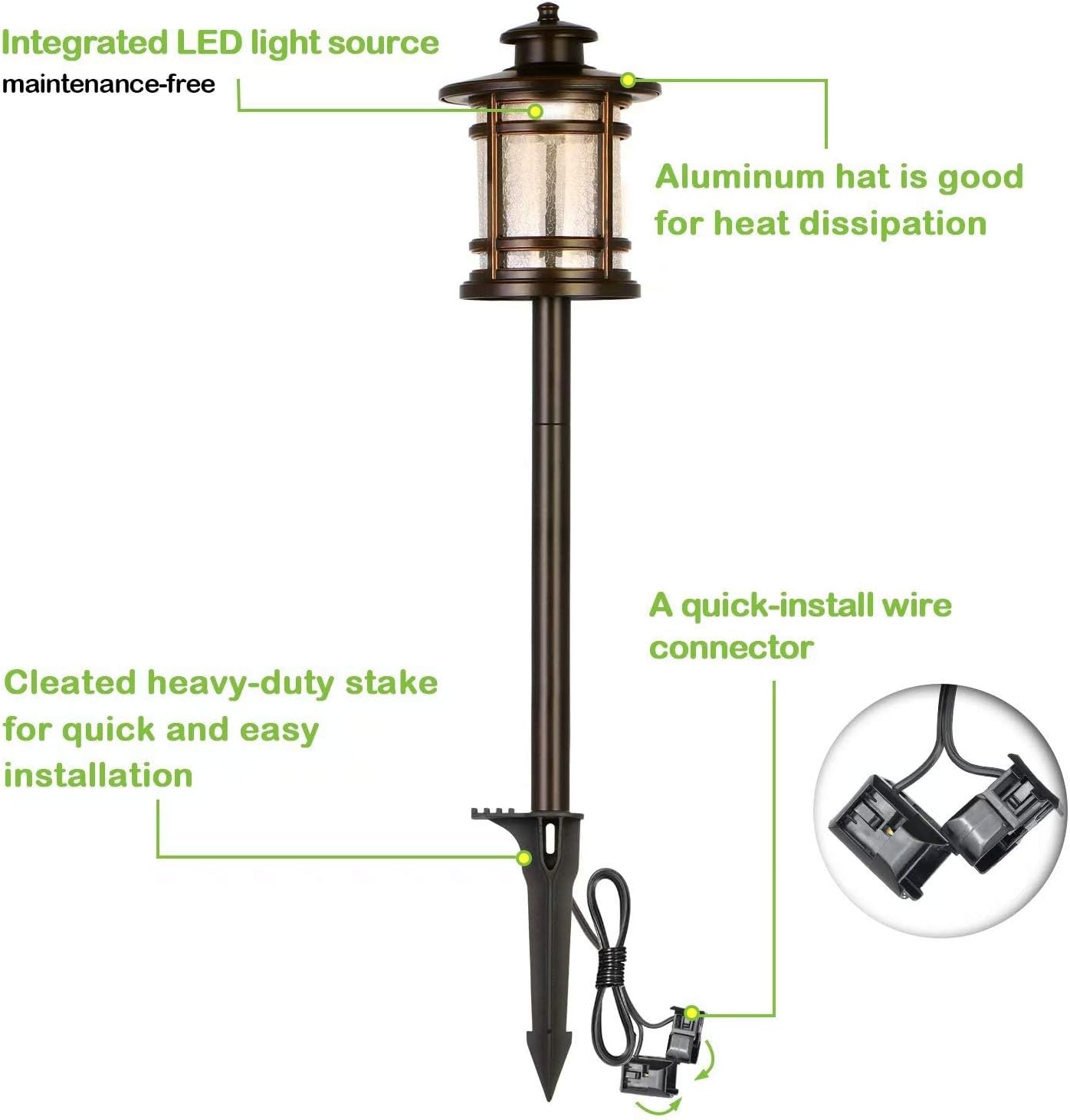 hykolity 8 Pack Low Voltage LED Landscape Kits, 12V Pathway Flood Light Kits, 10W 390LM and 3.4W 155LM Wired for Outdoor Yard Lawn, Die-cast Aluminum, 50W and 30W Equivalent - Image 3