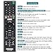 CtrlTV Remote for Sony Bravia Smart Remote and Sony Bravia UHD Crystal 4K Smart HDR OLED TVs LCD LED HDTV RMT-TX100U with Netflix XBR KDL Series 01