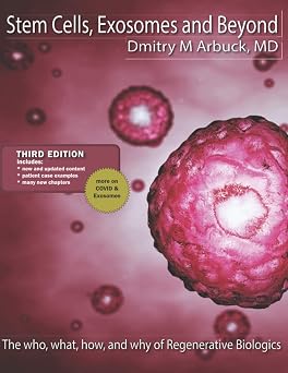 Stem Cells, Exosomes and Beyond The who, what, how, and why of Regenerative Biologics