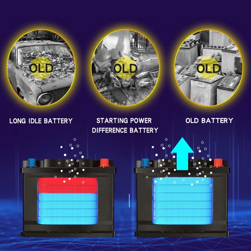 LadegeräT Autobatterie 12V 24V Große Leistung 12A Universal-Autobatterie-Ladegerät Batterieladegerät-Betreuer BatterieladegeräT Kfz (Color : Yellow)
