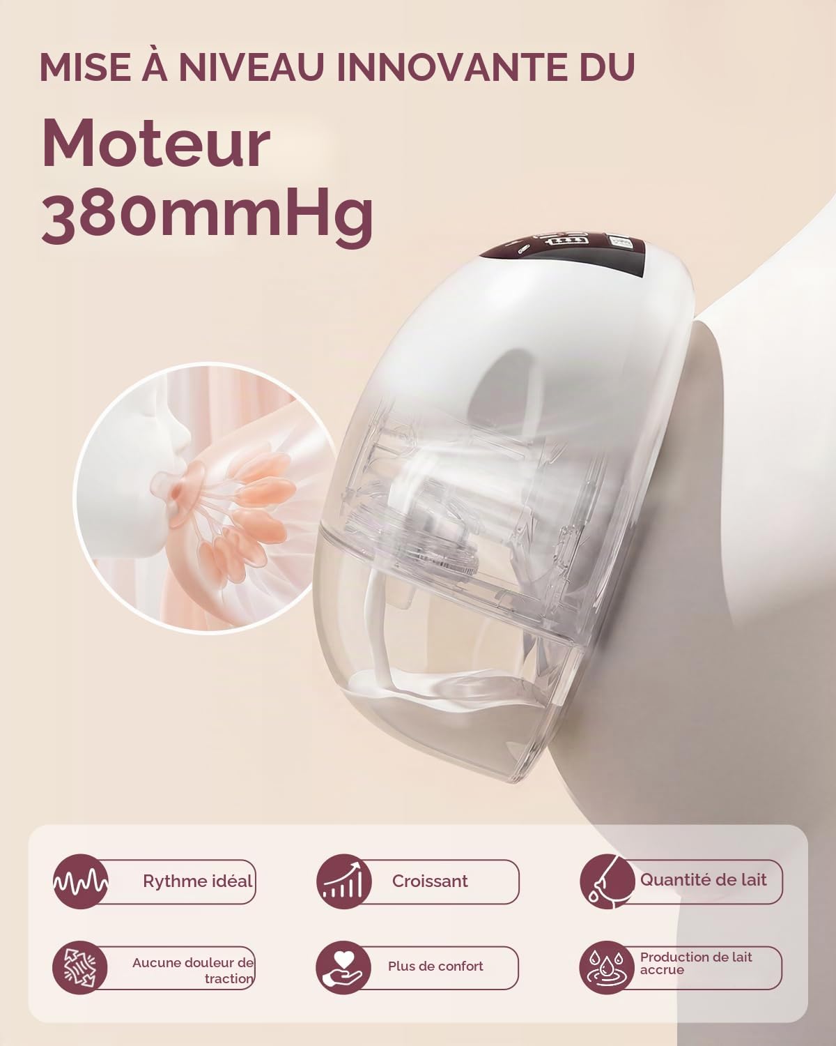 Tire Lait Electrique Main Libre avec 4 Modes, 9 Niveaux, 380mmHg Forte Aspiration, Confortable, Protection Contre les Fuites, Fonction Mémoire, Téterelles 17/19/21/24MM (1 Paquets, Blanc)