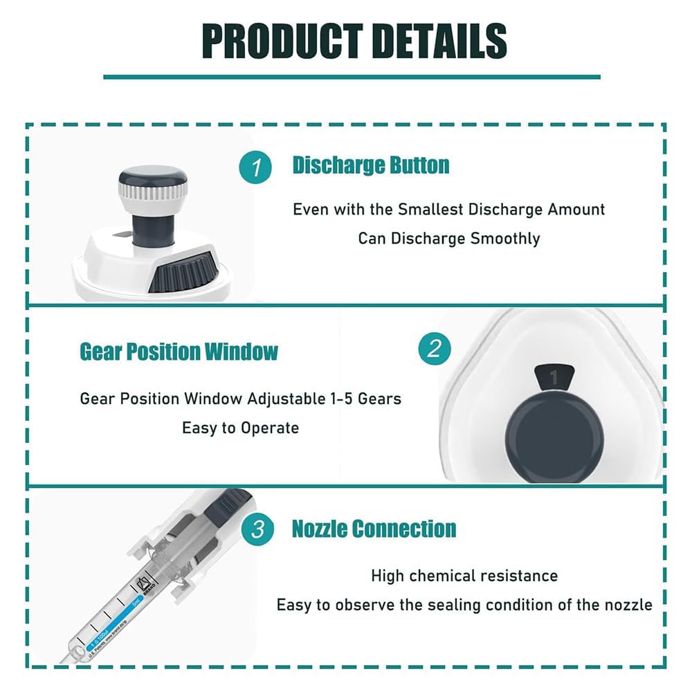 COYEUX Pipetta monicanale da Laboratorio, pipetta Stepper a 5 Marce, con puntali da 5 ml, Pipette Continue da 0,5 ml a 50 ml, per Chimica, Industria, Ricerca scientifica