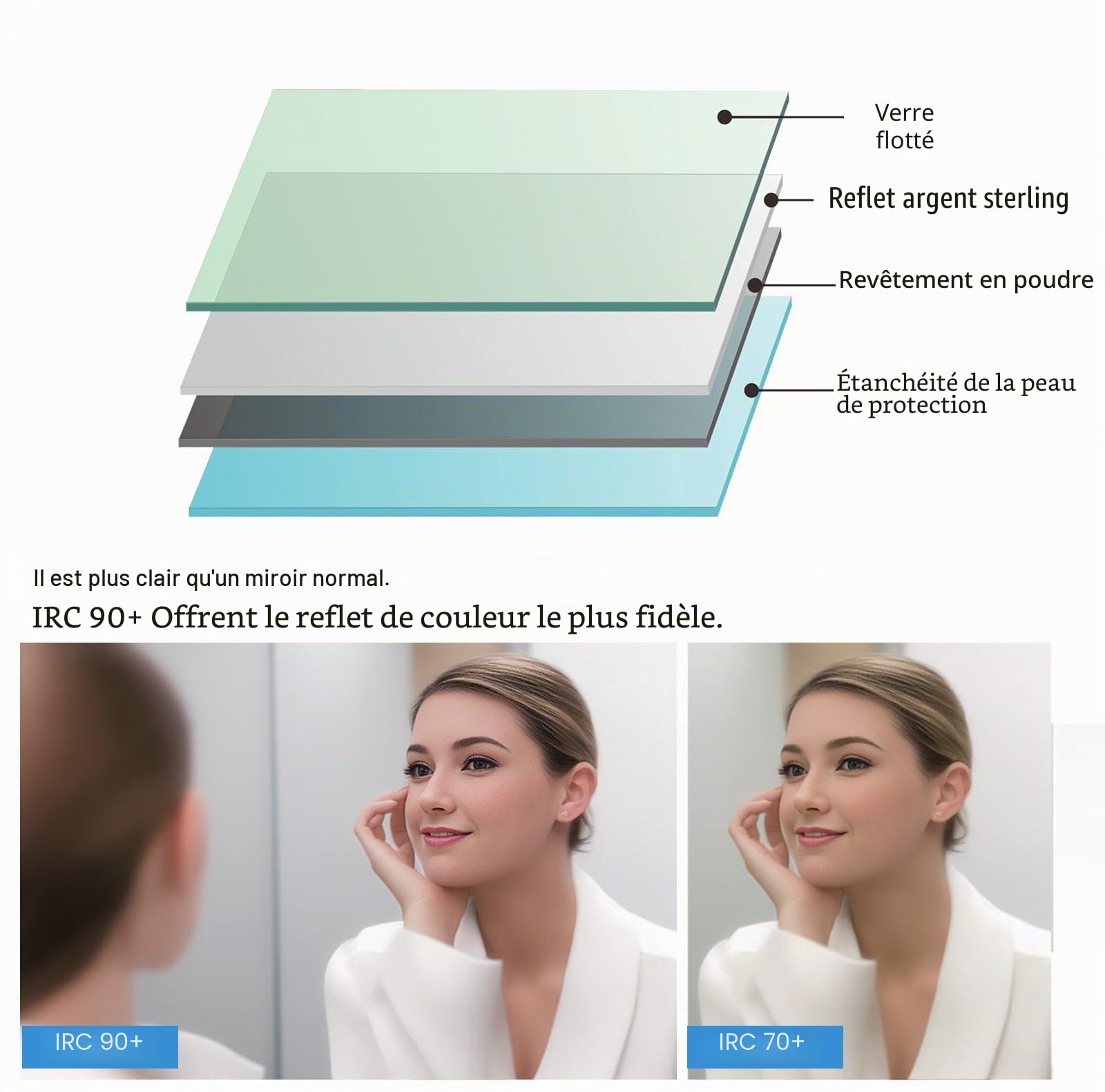 LISA Miroir de Salle de Bain LED 80 x 60 cm Miroir Lumineux Salle de Bain avec éclairage 800 x 600 mm Miroir Mural avec Tactile Blanc Chaud pour Anti-buée