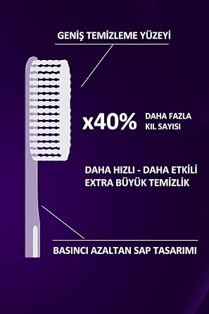 R.O.C.S. XL Temiz Orta Diş Fırçası