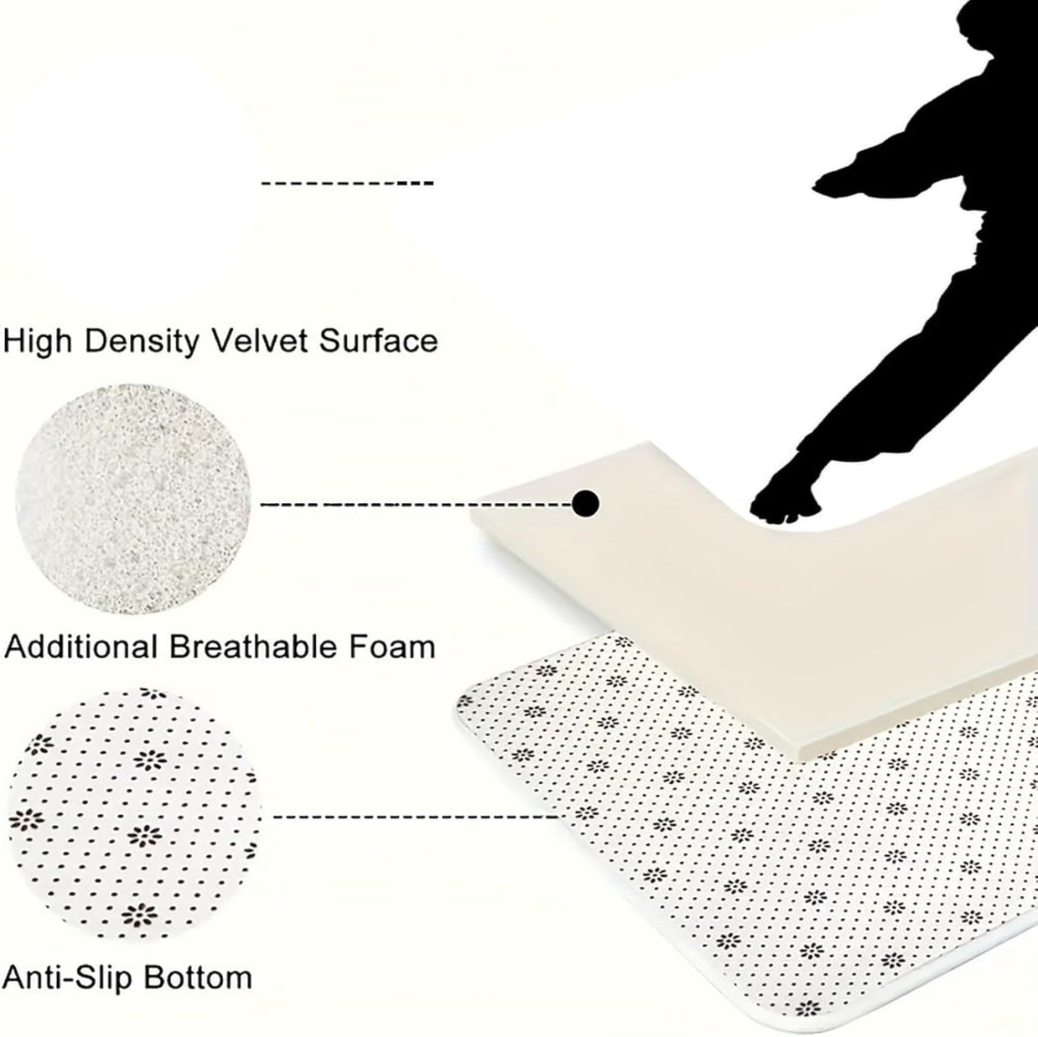 Karate Men Kitchen Mats Soft Absorbent Rugs for Floor Non Slip Washable Kitchen Mats Fashion Rectangular Rugs for Three-Piece Set for Laundry Office Home Sink