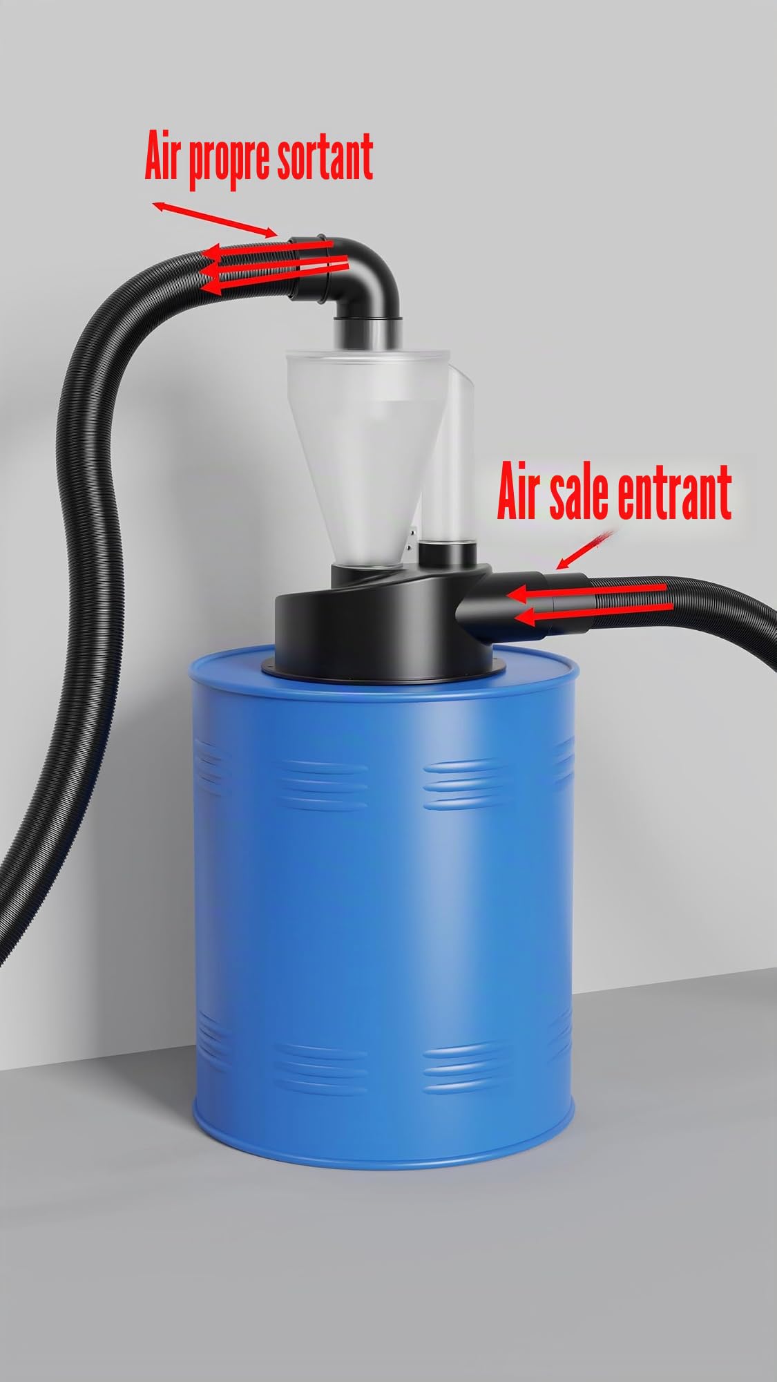 Séparateur de poussière cyclonique 2,5"/63,5 mm avec double filtre – Mise à niveau du collecteur de poussière industriel pour atelier, travail du bois, Shop-Vac et système d'aspiration DIY