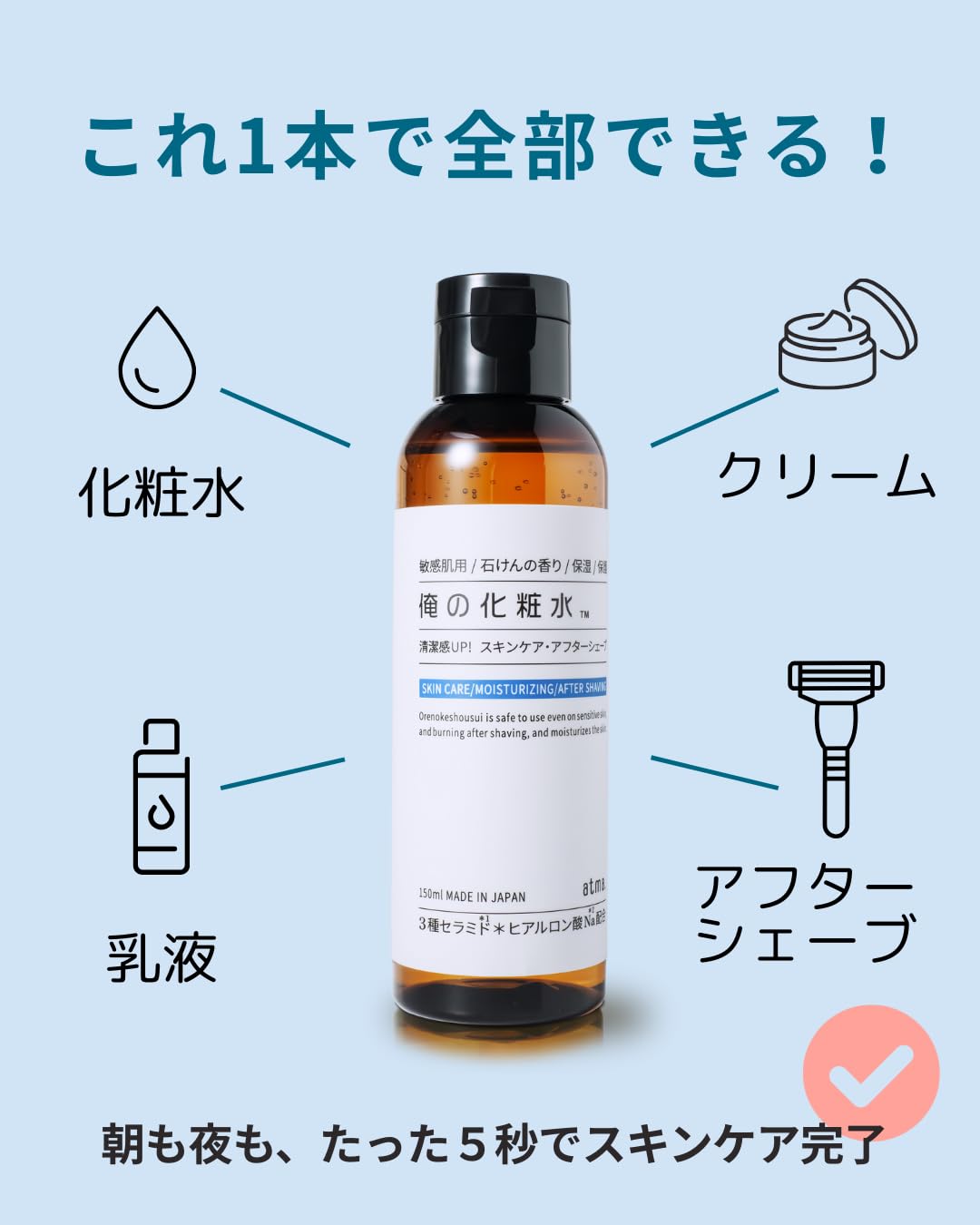 Amazon.co.jp: 俺の化粧水 スキンローション メンズ アフターシェーブ