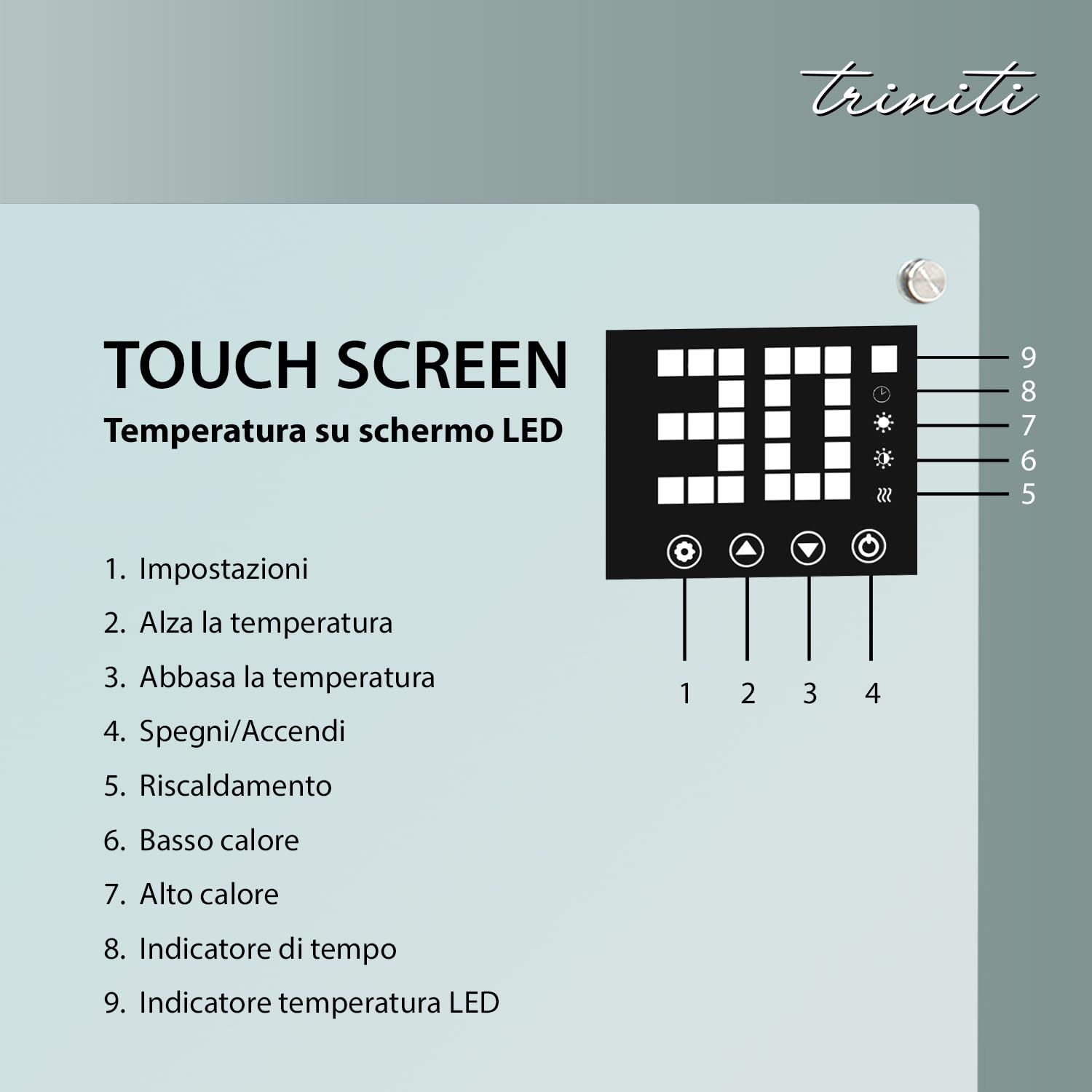 TRINITI Stufa Elettrica Basso Consumo Termostato, Potenza Regolabile, Elegante VETRO TEMPERATO, Display LED, imer, Silenzioso, Sistema Protezione Sicurezza Multiplo, Ruote + Montaggio a Parete, WHITE