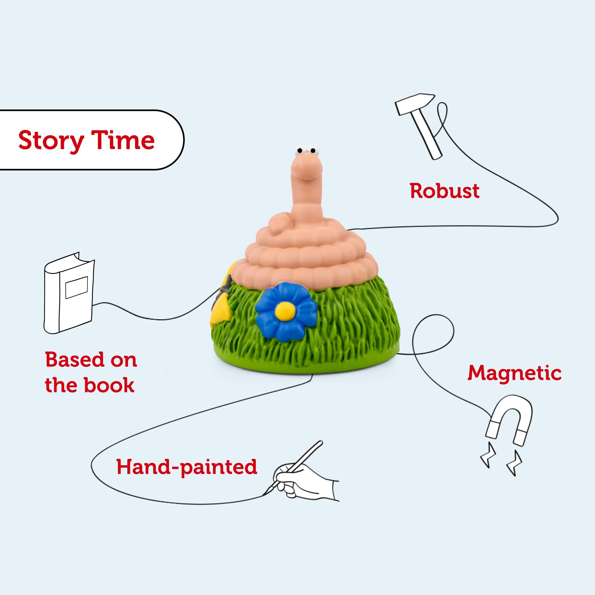 tonies audio Julia Donaldson: SuperwormAudio Classic Tonie Character - Image 3