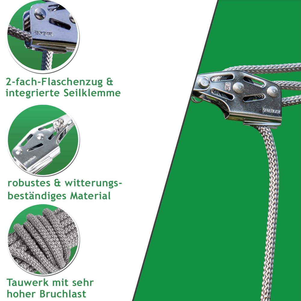 Sonnensegel 2-Fach Flaschenzug Set - mastseitig, für Sonnensegel Masten/Profi Spannsystem zum Spannen & Befestigen/Robustes Seilzugsystem mit integrierter Klemme
