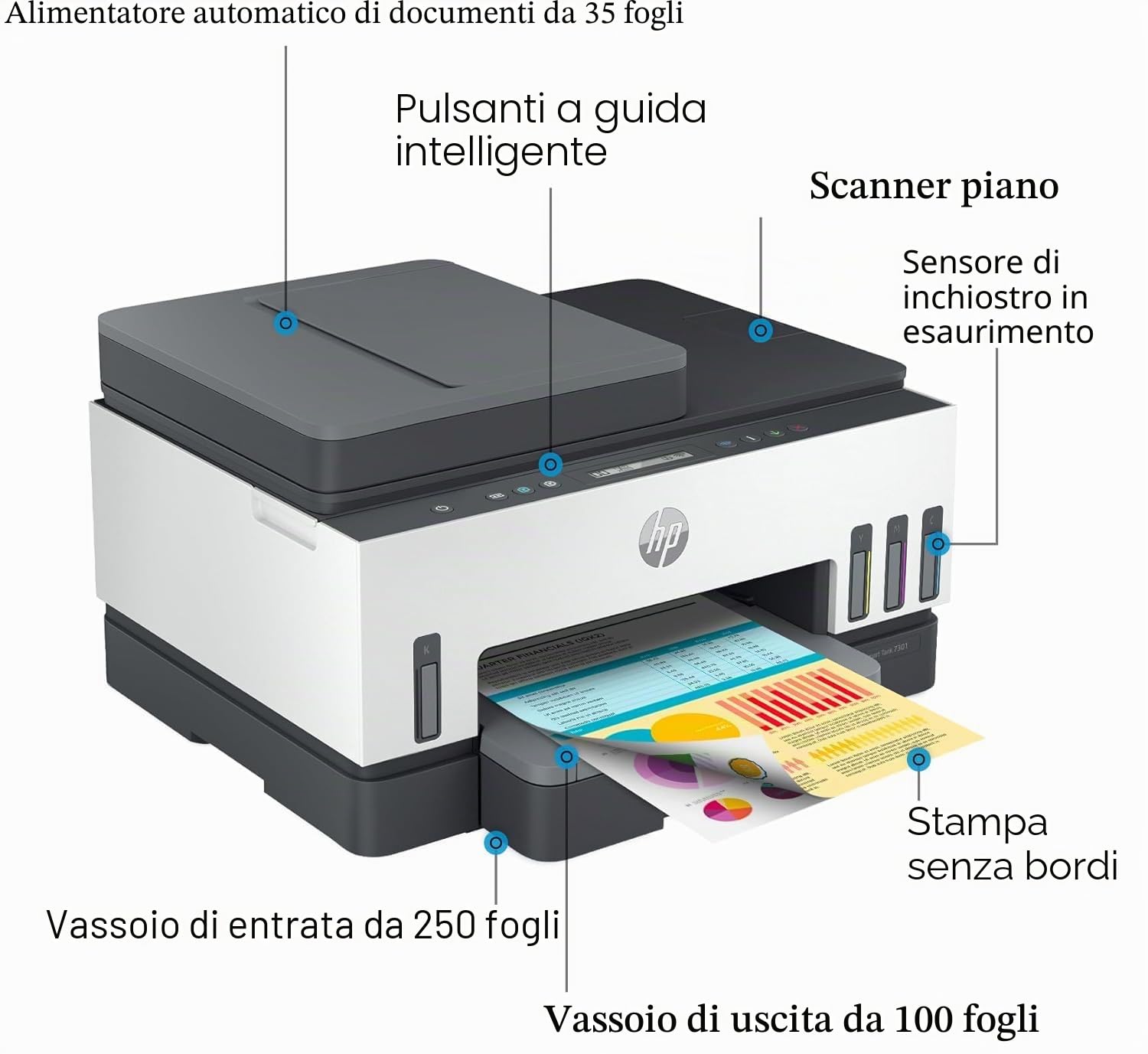 Smart Tank Stampante multifunzione 7305, Stampa, scansione, copia, AAD e Wi-Fi, AAD 35 fogli Scansione PDF Stampa a d