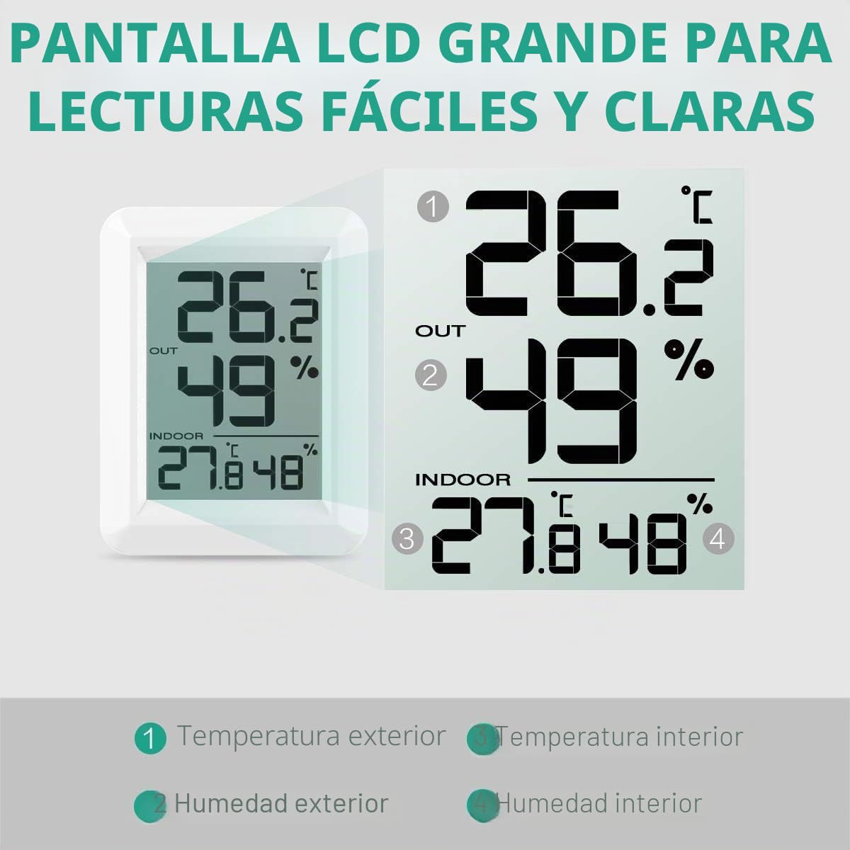 ORIA Termómetro Higrómetro Interiores y Exteriors, Termómetro Ambiental Digital con Sensor, Medidor de Humedad Temperatura con Gran Pantalla LCD, Interruptor ℃/℉ para Habitación del Bebé, Oficina