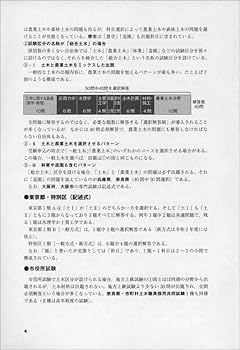 公務員過去問 地方初級 教養試験 過去問350 2021年度 (公務員試験 合格の350