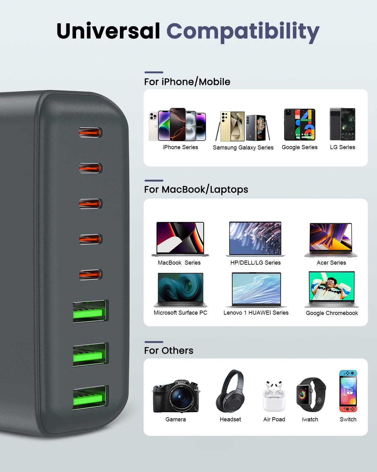 BURUDU Bloc de charge USB C 500 W, station de charge USB C à 8 ports, charge rapide PD 120 W, adaptateur de chargeur pour ordinateur portable MacBook Pro/Air/tous les iPad, DELL, iPhone 17/16/15/14/13