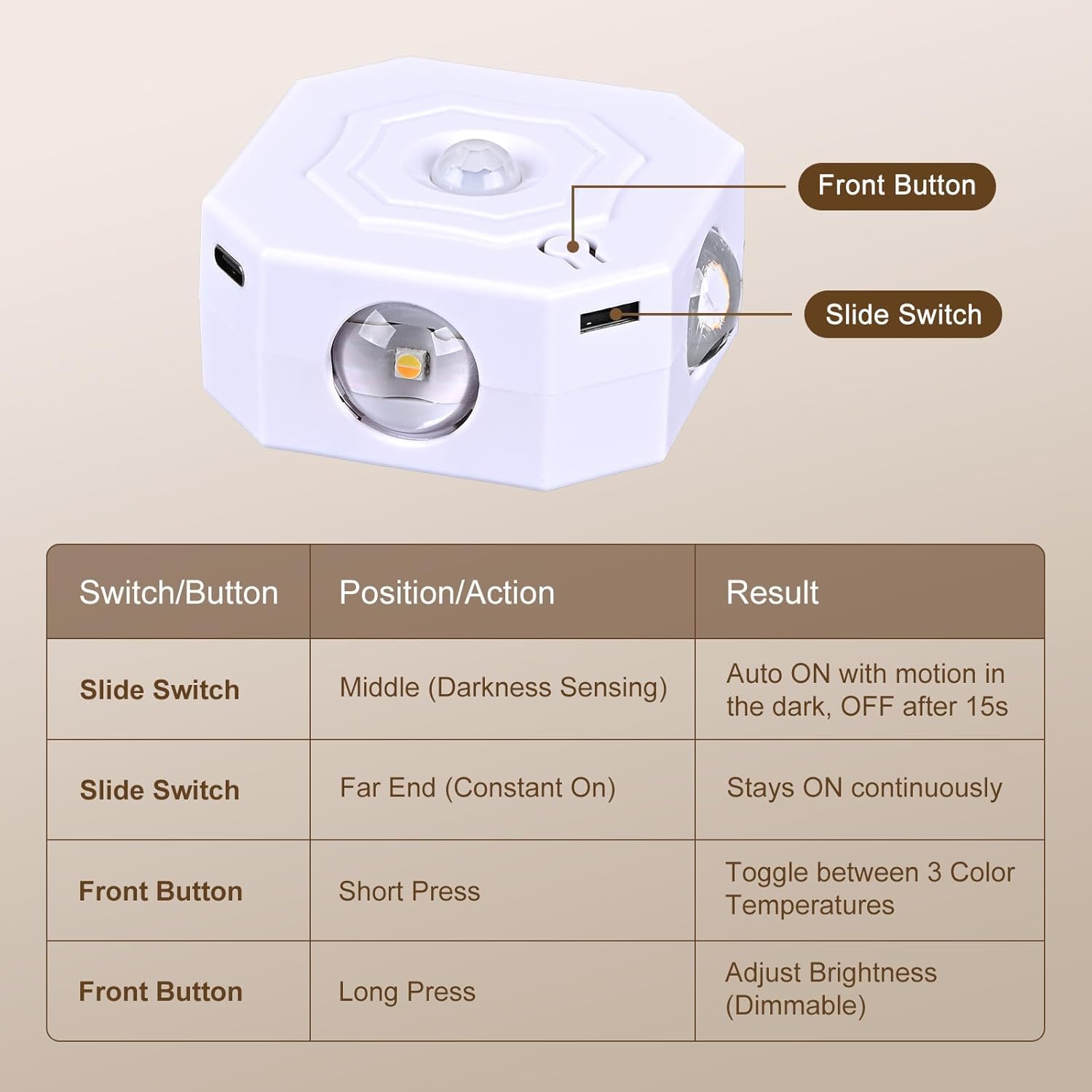 OOWOKS Luce notturna a LED ricaricabile tramite USB con sensore di movimento per interni 3 colori di luce+intensità regolabile con 3 modalità illuminazione per scale senza allacciamento elettrico
