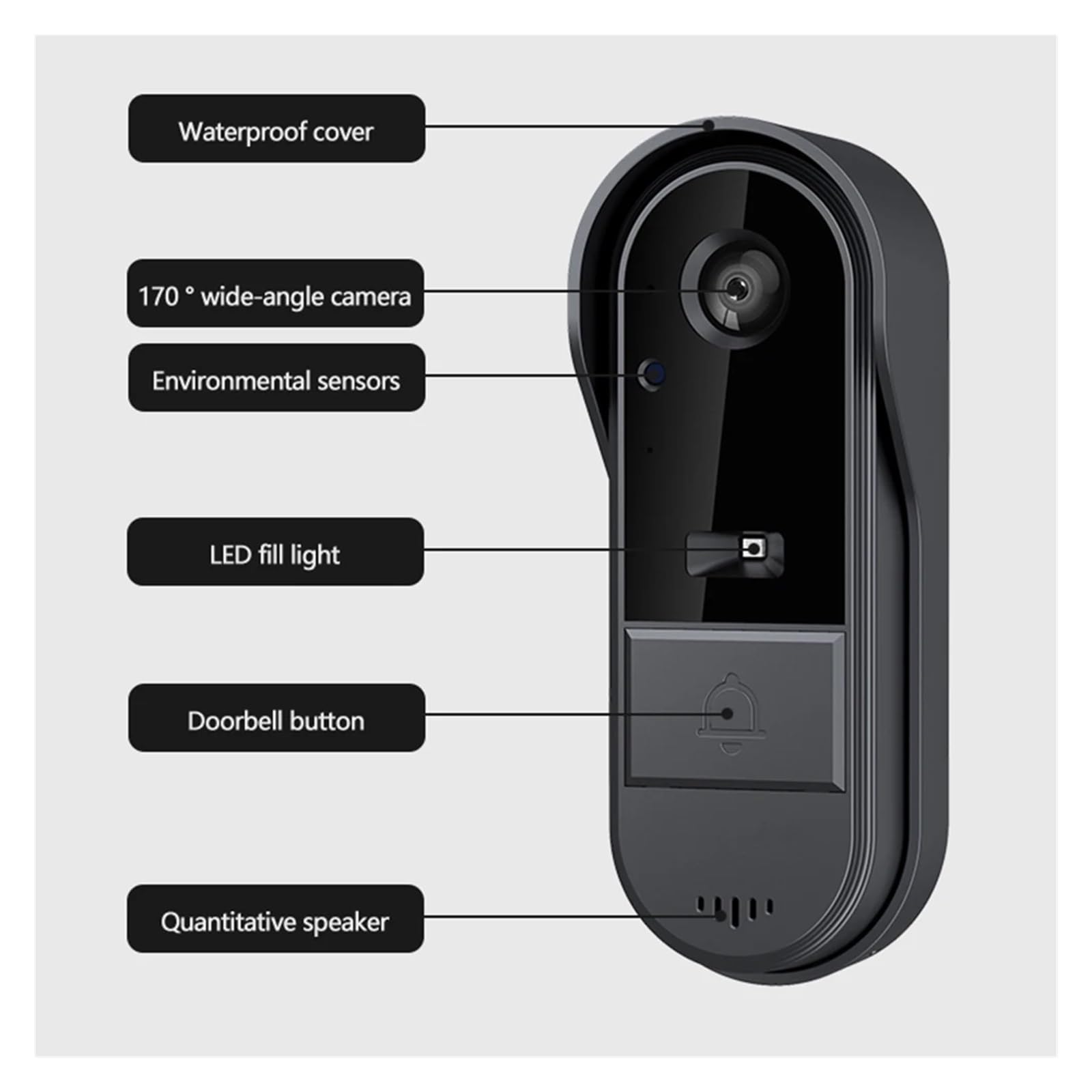 2.4G WiFi Wireless Video Doorbell IR Night Vision Video Intercom Door Bell Waterproof Video Intercom Door Camera for Home Safety