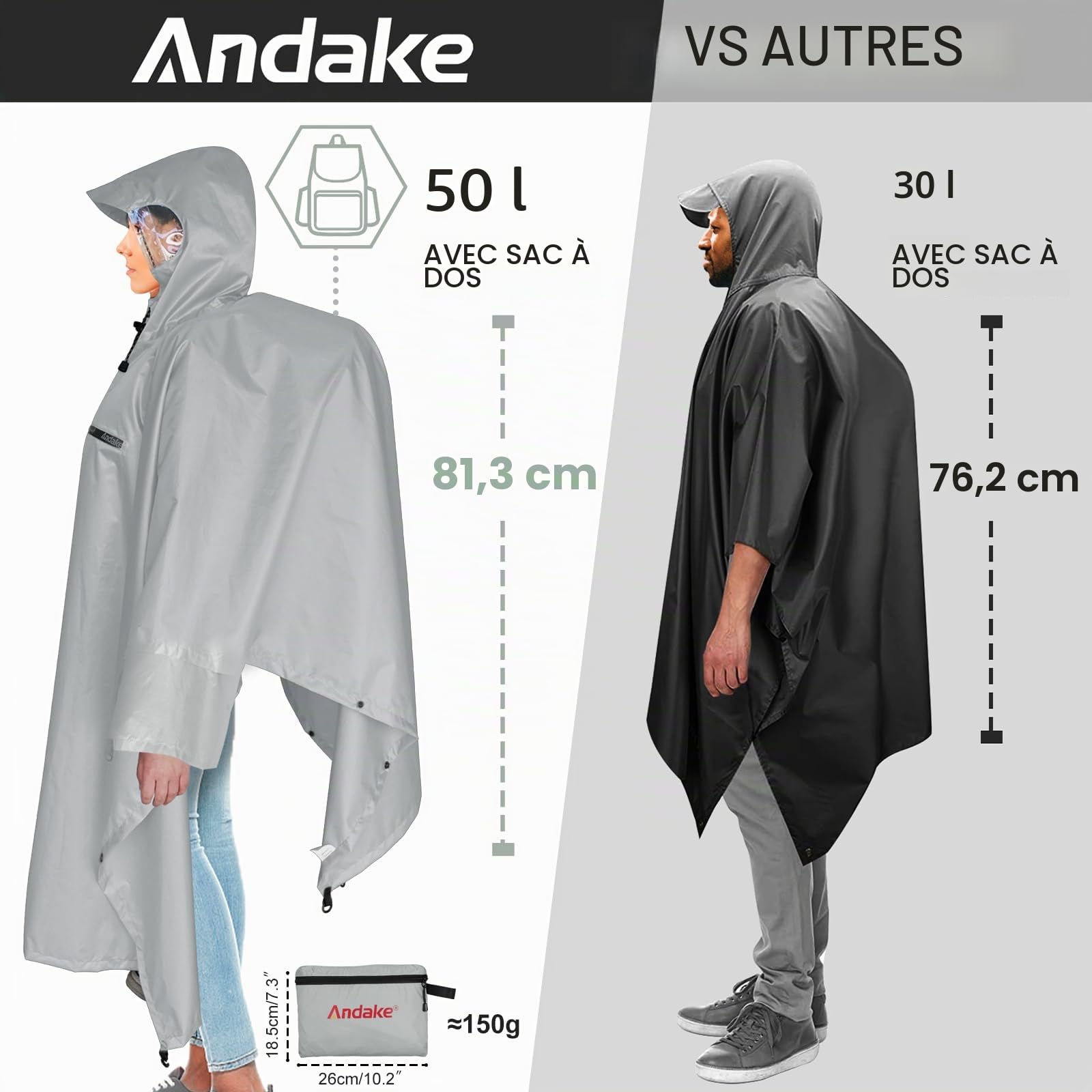 Andake Veste de Pluie Poncho, Imperméable Unisexe Pour Adultes Avec Manches Capuche Revêtement Imperméable
