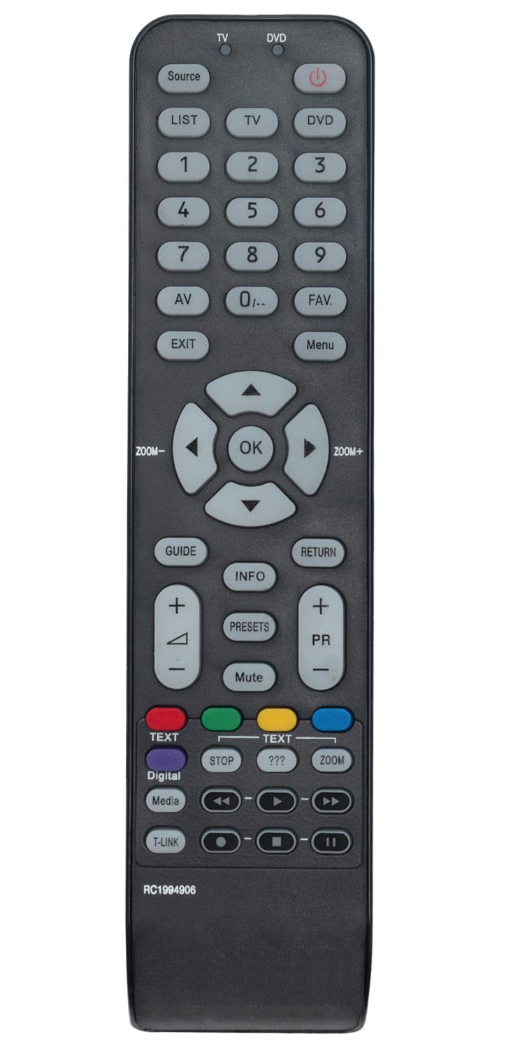 ALLIMITY RC1994906 Remote Control, top-down view