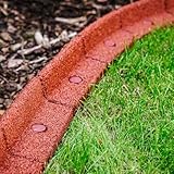 EcoShape