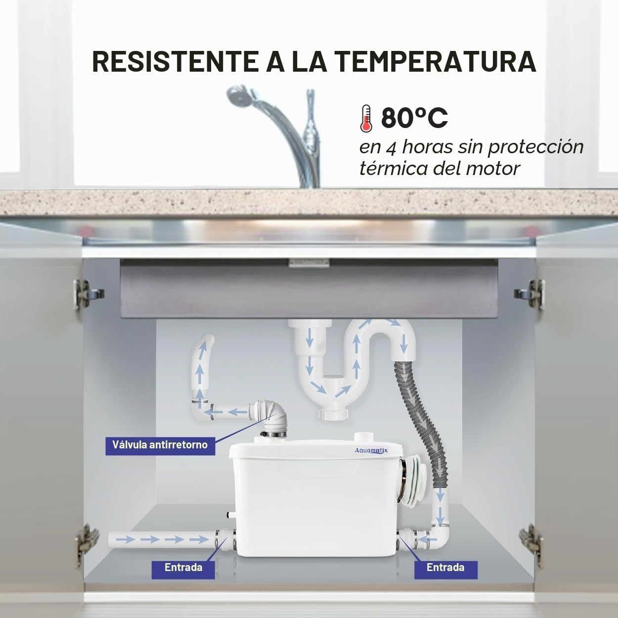Aquamatix Bomba Maceradora 400W Sanitaria Aguas Residuales 100L/min 6,5m