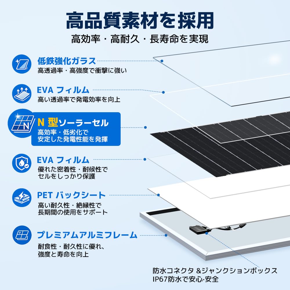 Amazon | 【2026新型 N型TOPConセル採用】LVYUAN（リョクエン）【正規