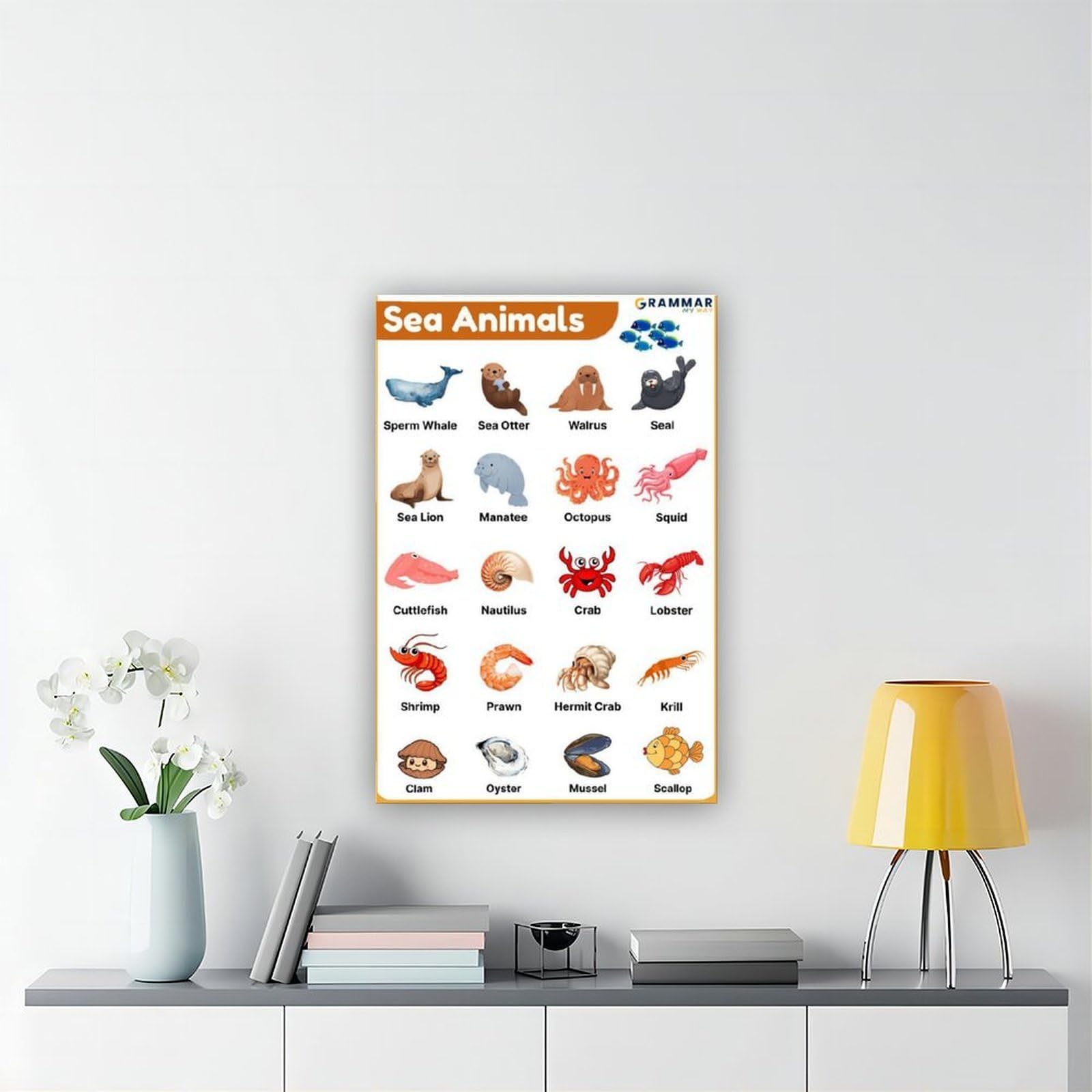 Póster en lienzo con texto en inglés "Conocimiento de la enciclopedia de animales marinos" (3) para decoración de dormitorio, paisaje, oficina, habitación, regalo, 40 x 60 cm