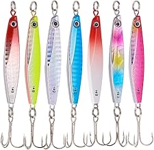 7 Pieces Fishing Lures, Jig Fishing Lures in Metal Spoons with Feather, Fishing Bait, Artificial Bait, Fishing Items, Trout etc.