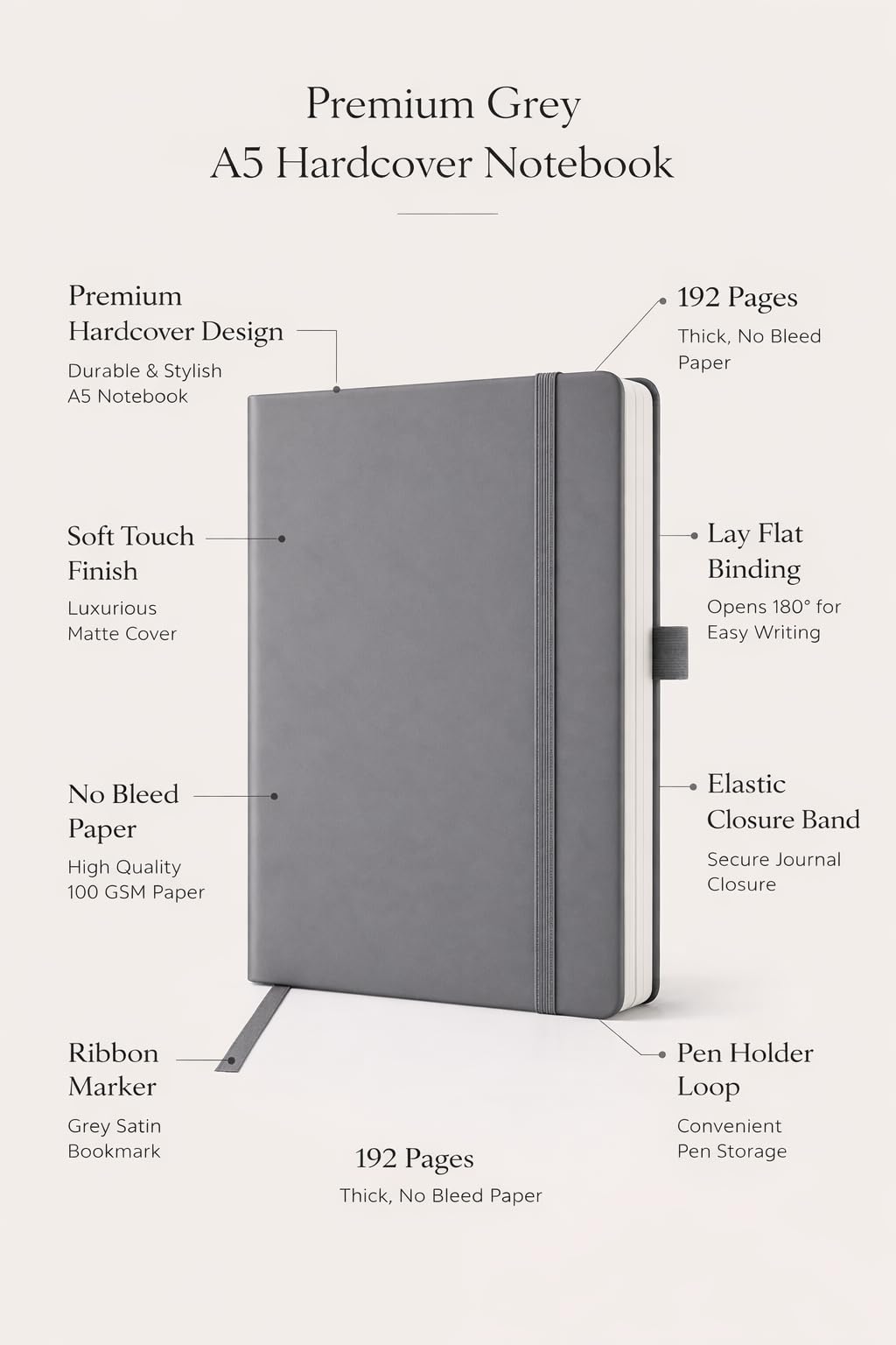View 2