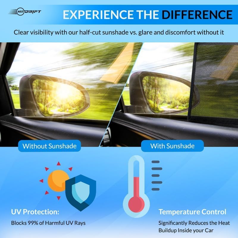 Image of NEODRIFT 'NeoShade' Magnetic Car Sunshades for Volkswagen Virtus (Set of 4 - Front & Rear - Zipper Only on Rear Row)(UV Protection, Magnetic Grip, Privacy & Heat Control)