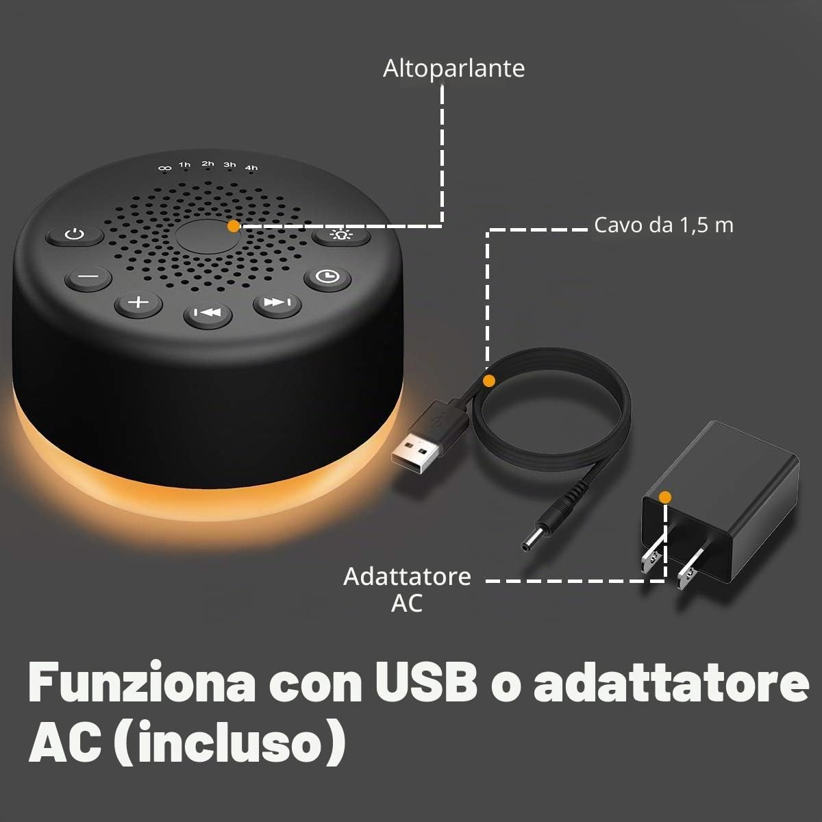 Sound Machine Easysleep White Noise Machine con 25 suoni rilassanti e luci notturne con funzione di memoria, 32 livelli di volume e 5 timer di spegnimento alimentato da CA o USB per dormire relax