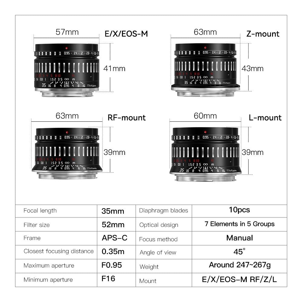 TTARTISAN 35mm F0.95 Z Mount Lente manual de grande abertura