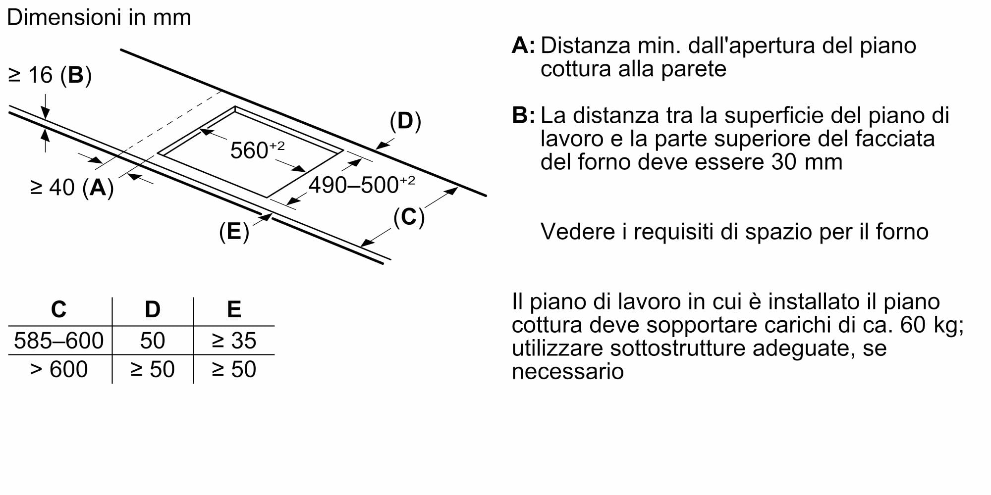 Bosch PIX631HC1E Serie 6, Piano Cottura a Induzione, FlexInduction: più Flessibilità, DirectSelect, PerfectFry plus, Home Connect, senza Cornice, Nero, 60 cm