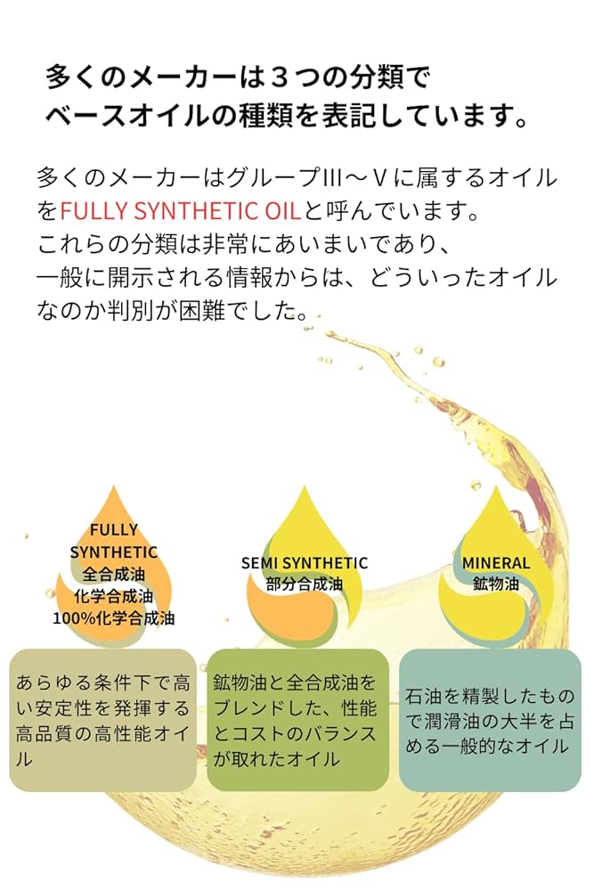 ハーバルオイル アルビオン / アルビオン フレッシュハーバルオイルの公式商品