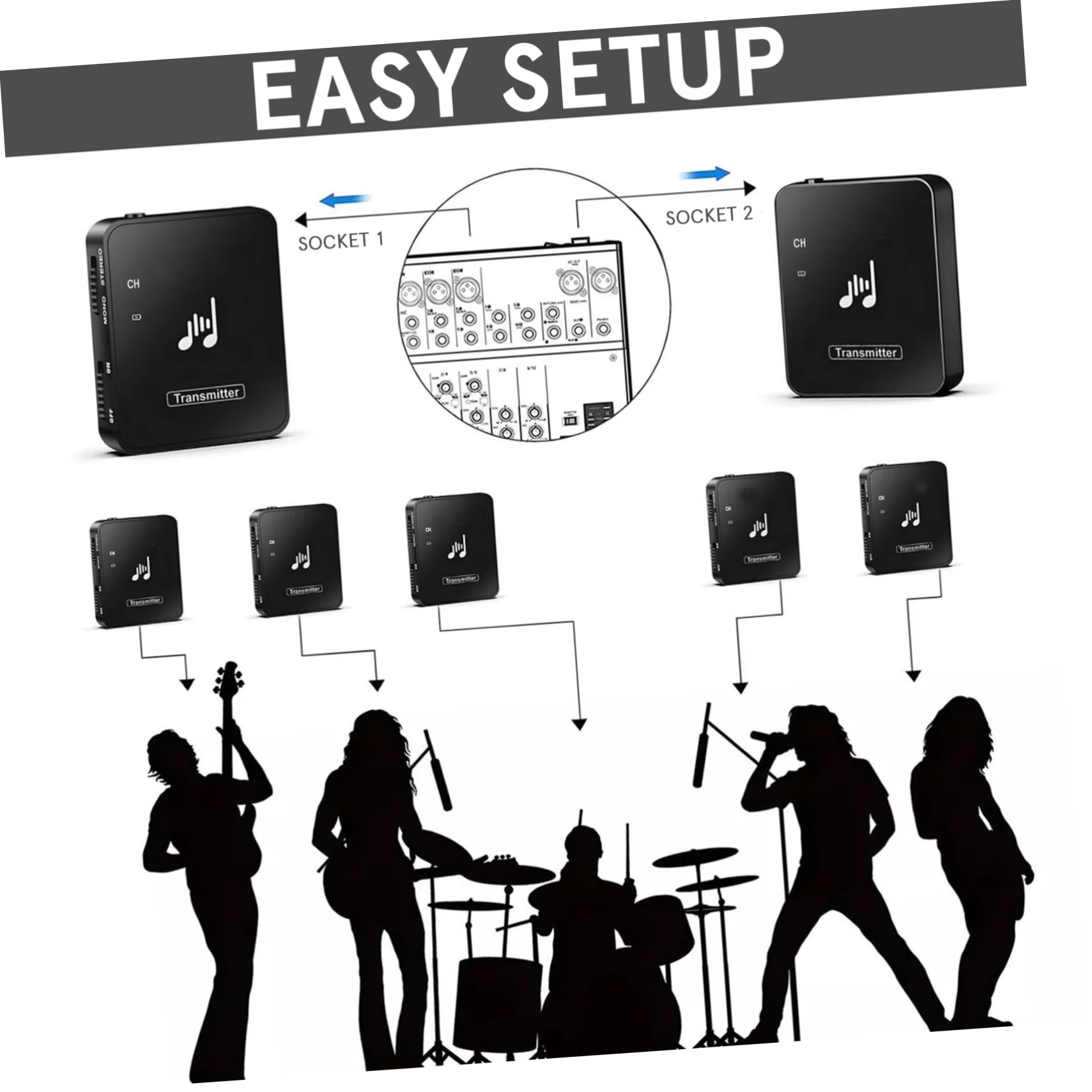 BESTonZON du Système De Streaming Système IEM De Récepteur De Intra-auriculaire Récepteur Et Émetteur Audio sans Fil Système Stéréo Black Abdos
