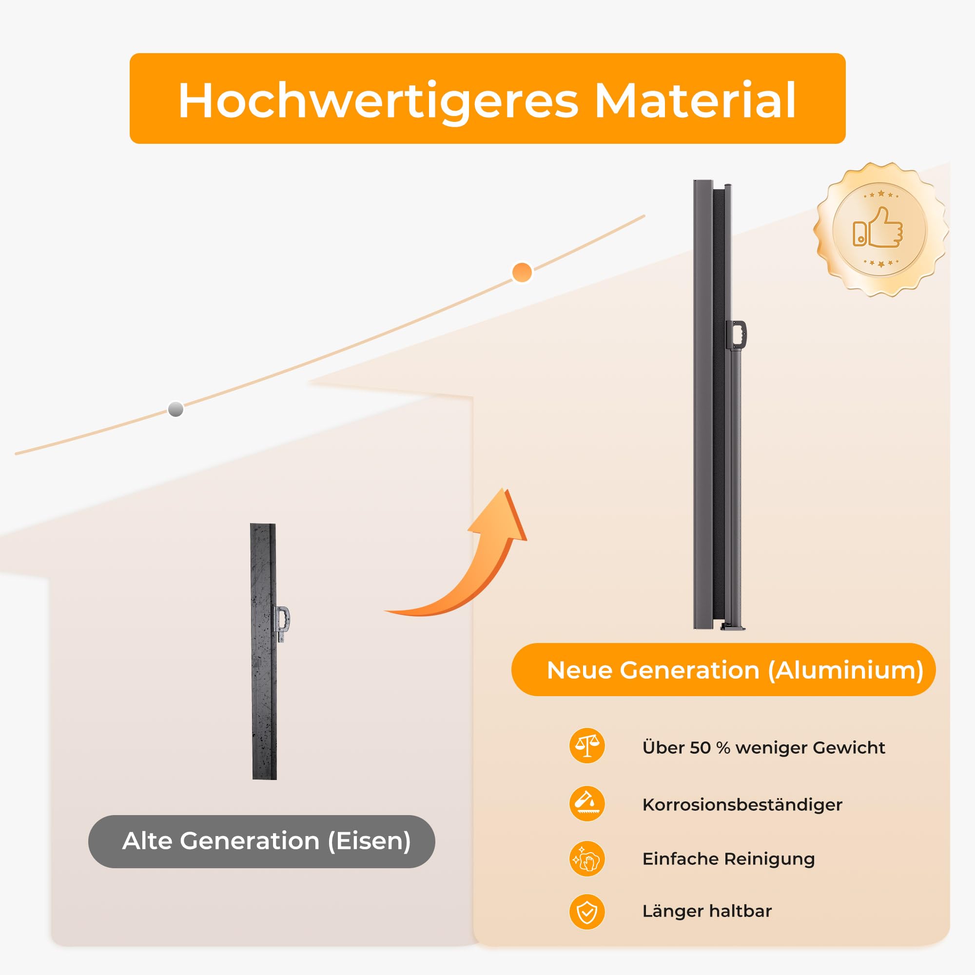 HOMEDEMO Alu-Seitenmarkise ausziehbar, 180x400+20 cm Anthrazit, Sichtschutz Sonnenschutz Markise, Windschutz Wasserdicht Seitenzugmarkise, Seitenrollo für Balkon, Terrasse, Garten