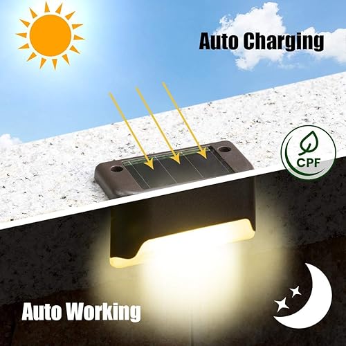 Miniatura 6 de SOLPEX Paquete de 20 luces solares de cubierta para exteriores, luces LED impermeables para escaleras al aire libre, escalones, vallas, patio, patio