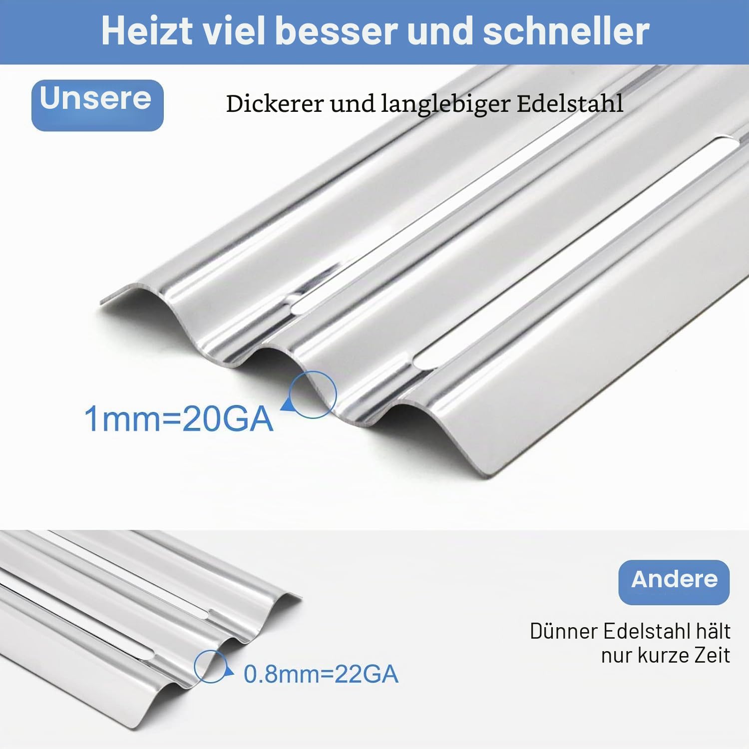 Criditpid Grillersatzteile für Napoleon LEX 485, LEX 605, LEX 730 Serie, Legend 485, Mirage, Lifestyle Gasgrills, Napoleon S81001 Heizplatte Flammenbändiger und Brenner für Napoleon Grillteile