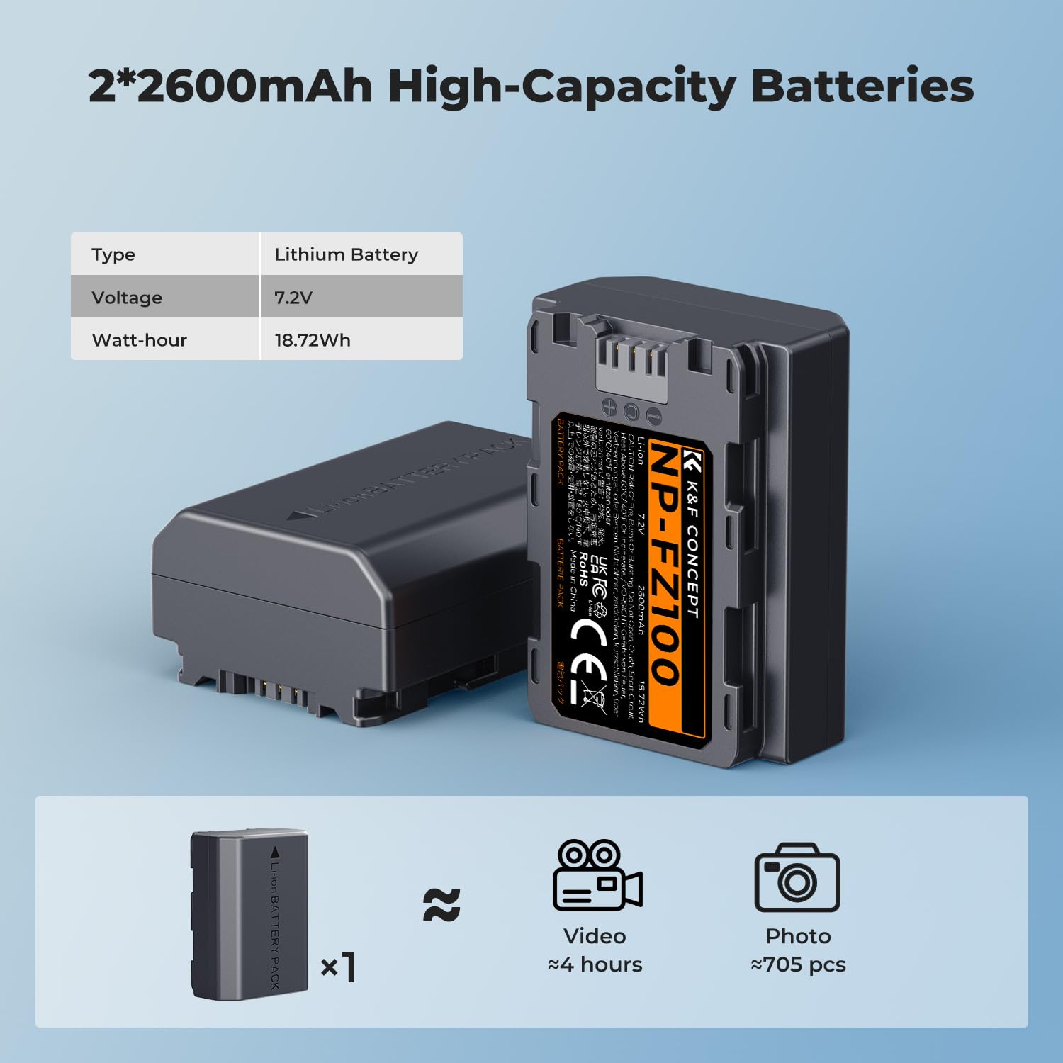 K&F CONCEPT NP-FZ100 o dużej pojemności 2600 mAh, dwa akumulatory i jedna ładowarka, zestaw 2 akumulatorów do aparatów Sony Alpha A7III, A7IV, A7R III/A7R3, A7RIV, A7RV, A7C, A7S III/A7S3, A9, A9II, A