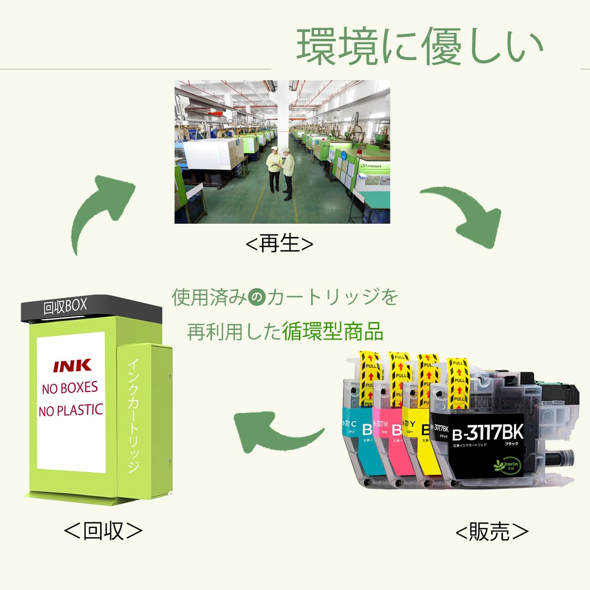 Amazon.co.jp: 【korin本舗】LC3117 互換インクカートリッジ ブラザー