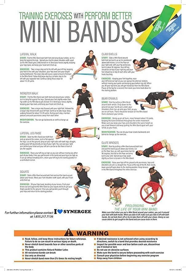 Miniatura 4 de Perform Better Mini Banda de Resistencia de Bucle - Bandas de Ejercicio