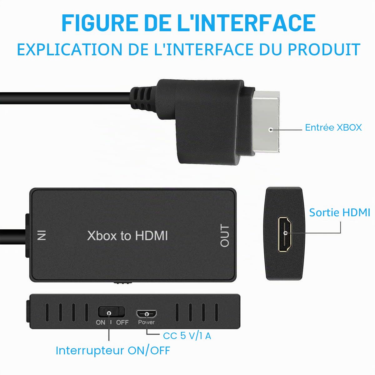 Y.D.F Xbox360 Convertisseur HDMI Xbox360 vers HDMI Câble de Liaison HD Support 720P / 1080P Compatible avec Xbox 360 et Slim