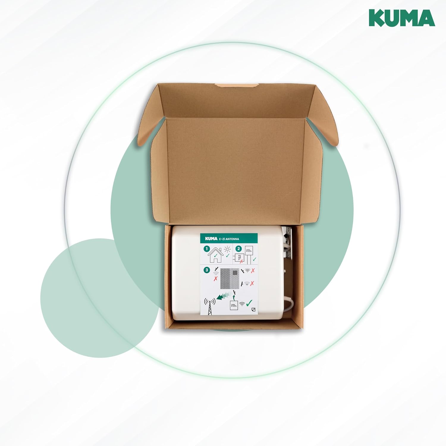 KUMA E-Zi Directional Antenna inside its packaging with a small instruction sheet