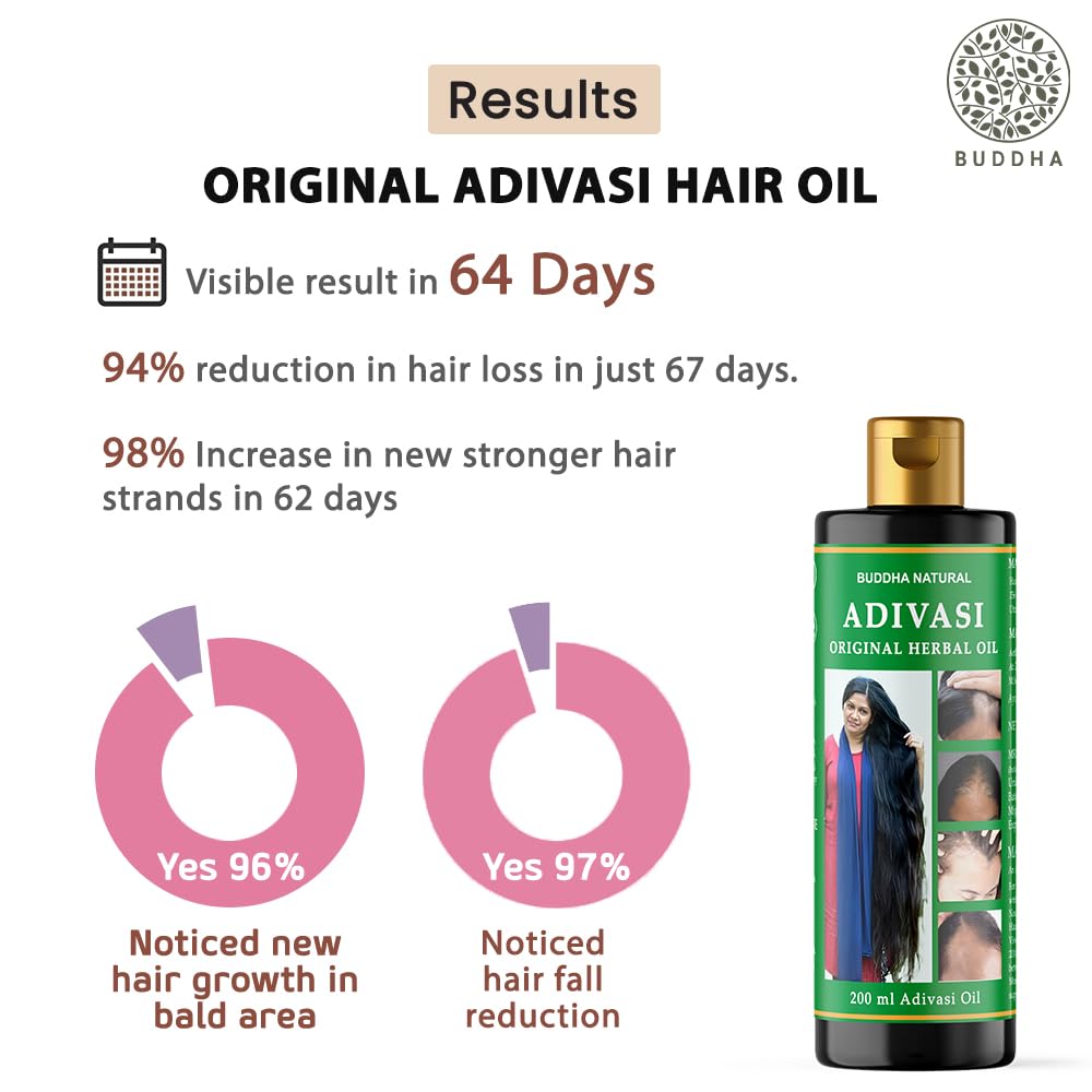 Buddha Natural Adivasi Herbal Hair Oil 200 ml