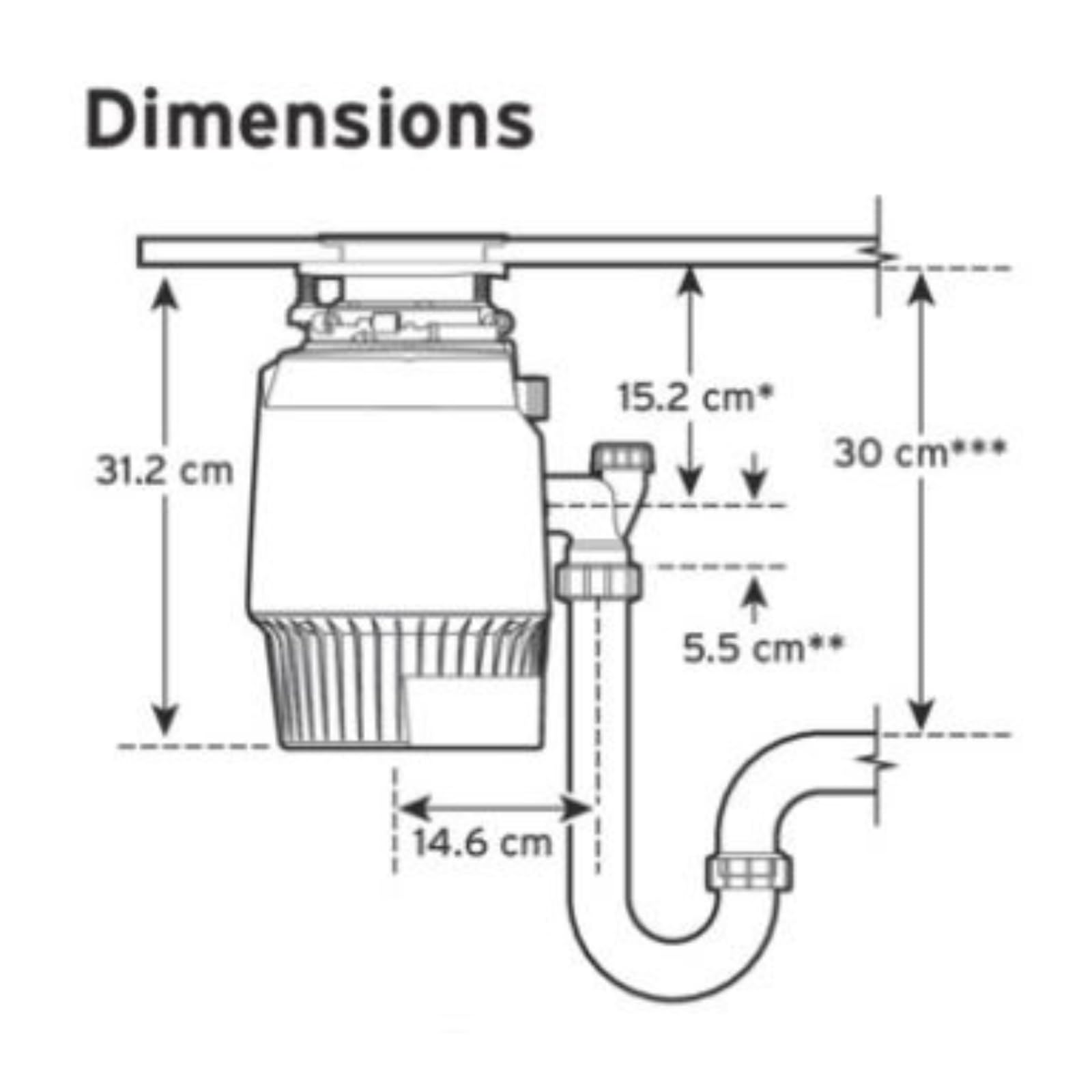 InSinkErator Küchenabfall Entsorger Evolution Plus 750 SR Waste Disposer Abfallzerkleinerer