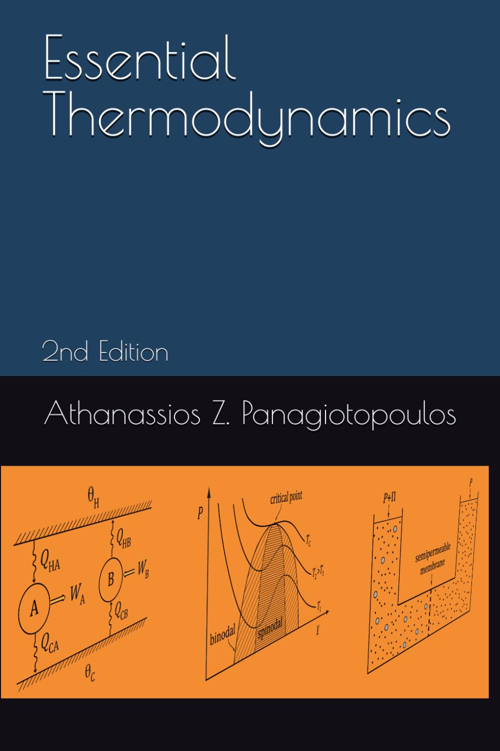 Essential Thermodynamics - 2nd Edition: An undergraduate textbook for chemical engineers