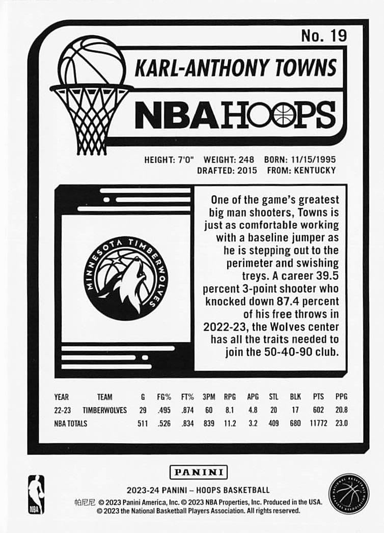 Amazon.com: 2023-24 Panini NBA Hoops #19 Karl-Anthony Towns