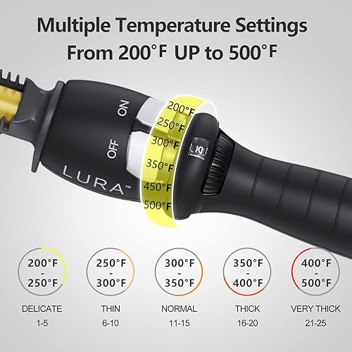 Miniatura 4 de Lura Alisador profesional de raícesborde, peines de prensado de 200-500 F para cabello negro, peine caliente eléctrico para mujeres de cabello grueso